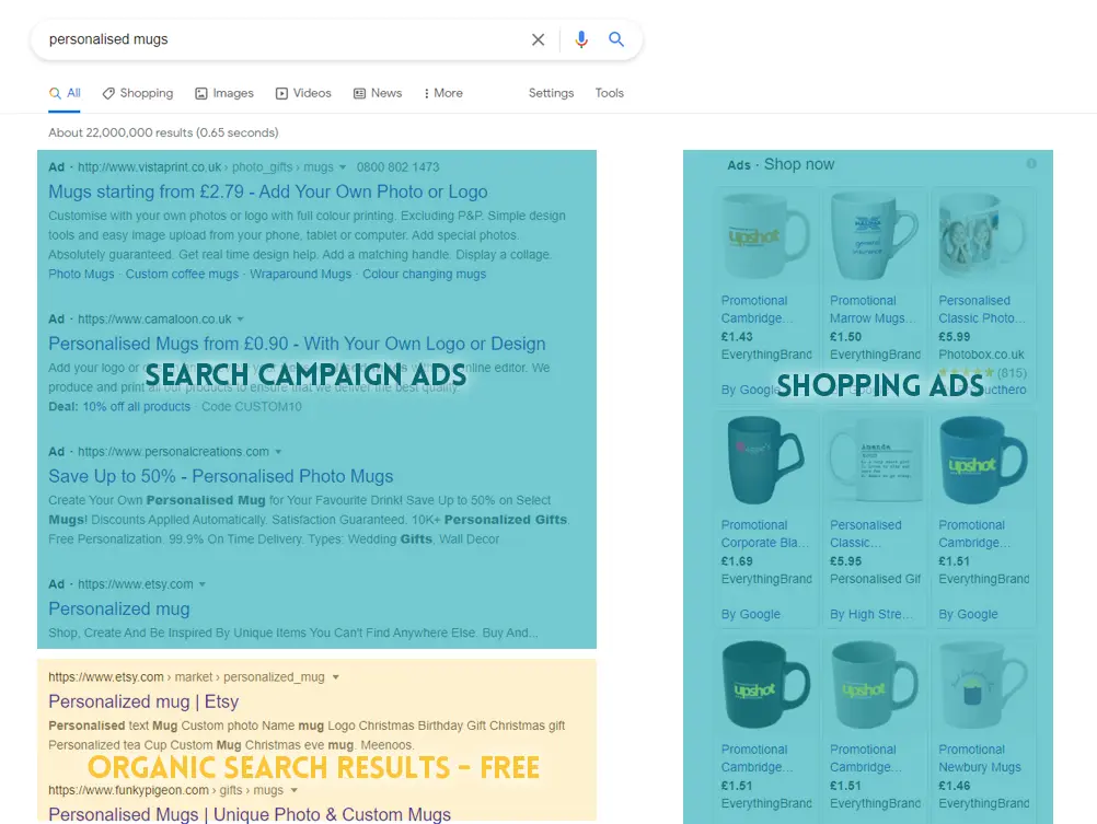 Google ads campaign type shopping and search