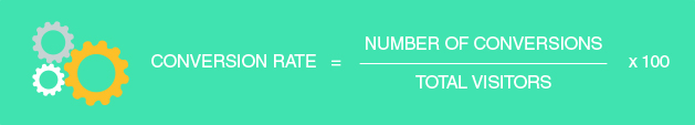 Conversion Rate calculation